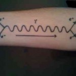 feynman-diagram-tattoo-1